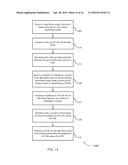 FOUNTAIN HARQ FOR RELIABLE LOW LATENCY COMMUNICATION diagram and image