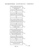 FOUNTAIN HARQ FOR RELIABLE LOW LATENCY COMMUNICATION diagram and image