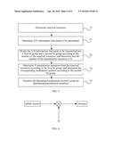 METHOD AND BASE STATION FOR TRANSMITTING A DATA BLOCK diagram and image