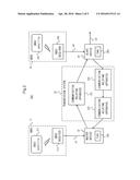 COMMUNICATION APPARATUS, TIME SYNCHRONIZATION SYSTEM, AND TIME     SYNCHRONIZATION METHOD diagram and image