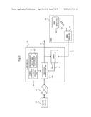 COMMUNICATION APPARATUS, TIME SYNCHRONIZATION SYSTEM, AND TIME     SYNCHRONIZATION METHOD diagram and image