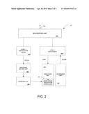 ARCHITECTURE AND INSTRUCTION SET FOR IMPLEMENTING ADVANCED ENCRYPTION     STANDARD (AES) diagram and image