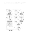 ARCHITECTURE AND INSTRUCTION SET FOR IMPLEMENTING ADVANCED ENCRYPTION     STANDARD (AES) diagram and image