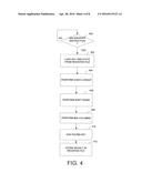 FLEXIBLE ARCHITECTURE AND INSTRUCTION FOR ADVANCED ENCRYPTION STANDARD     (AES) diagram and image