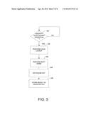 FLEXIBLE ARCHITECTURE AND INSTRUCTION FOR ADVANCED ENCRYPTION STANDARD     (AES) diagram and image