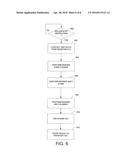 FLEXIBLE ARCHITECTURE AND INSTRUCTION FOR ADVANCED ENCRYPTION STANDARD     (AES) diagram and image