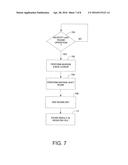 FLEXIBLE ARCHITECTURE AND INSTRUCTION FOR ADVANCED ENCRYPTION STANDARD     (AES) diagram and image