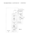 FLEXIBLE ARCHITECTURE AND INSTRUCTION FOR ADVANCED ENCRYPTION STANDARD     (AES) diagram and image