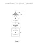 FLEXIBLE ARCHITECTURE AND INSTRUCTION FOR ADVANCED ENCRYPTION STANDARD     (AES) diagram and image