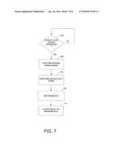 FLEXIBLE ARCHITECTURE AND INSTRUCTION FOR ADVANCED ENCRYPTION STANDARD     (AES) diagram and image