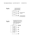 METHOD AND DEVICE FOR GENERATING A HASH VALUE diagram and image