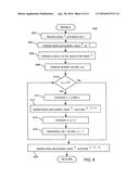 PERMUTATION COMPOSITION BASED HASH FUNCTION diagram and image