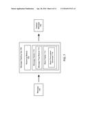 PERMUTATION COMPOSITION BASED HASH FUNCTION diagram and image