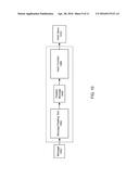 PERMUTATION COMPOSITION BASED HASH FUNCTION diagram and image