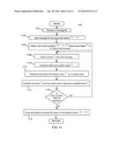 PERMUTATION COMPOSITION BASED HASH FUNCTION diagram and image