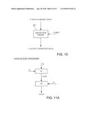 Secure Data Shredding in an Imperfect Data Storage Device diagram and image