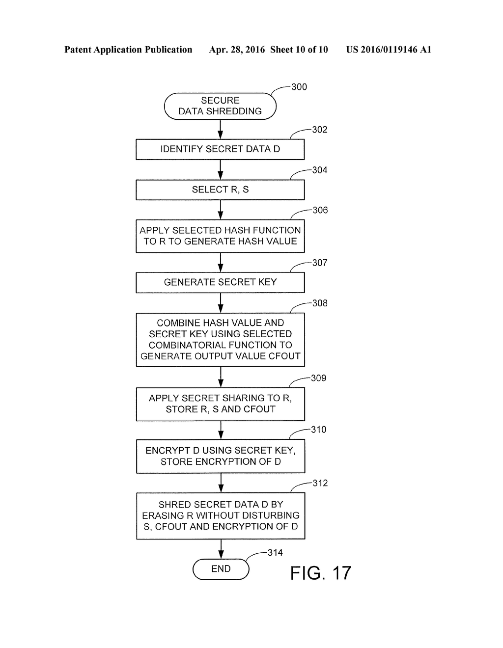 Secure Data Shredding in an Imperfect Data Storage Device - diagram, schematic, and image 11