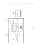 OUT-OF-BAND ENCRYPTION KEY MANAGEMENT SYSTEM diagram and image