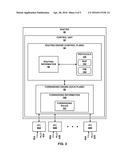 PROTOCOL INDEPENDENT MULTICAST SPARSE MODE (PIM-SM) SUPPORT FOR DATA     CENTER INTERCONNECT diagram and image
