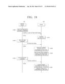 CONTROL DEVICE, METHOD OF CONTROLLING THE SAME, AND INTEGRATED CONTROL     SYSTEM diagram and image