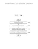 CONTROL DEVICE, METHOD OF CONTROLLING THE SAME, AND INTEGRATED CONTROL     SYSTEM diagram and image