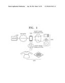 SYSTEM AND METHOD OF PROVIDING CONTROL INFORMATION TO DEVICE REGARDING     PRODUCT diagram and image