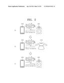 SYSTEM AND METHOD OF PROVIDING CONTROL INFORMATION TO DEVICE REGARDING     PRODUCT diagram and image