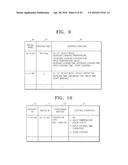 SYSTEM AND METHOD OF PROVIDING CONTROL INFORMATION TO DEVICE REGARDING     PRODUCT diagram and image