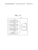 SYSTEM AND METHOD OF PROVIDING CONTROL INFORMATION TO DEVICE REGARDING     PRODUCT diagram and image