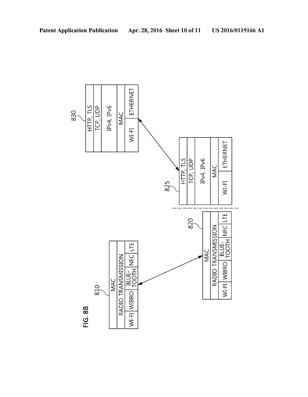 METHOD AND APPARATUS FOR PROVIDING GATEWAY FUNCTION - diagram, schematic, and image 11