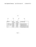 TELECOMMUNICATION SIGNALING USING NONLINEAR FUNCTIONS diagram and image