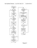 SYSTEM AND METHOD FOR CONFIGURATION OF NETWORK-CAPABLE APPLIANCES diagram and image