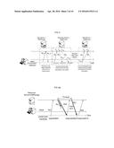 INFORMATION PROCESSING METHOD AND DEVICE diagram and image