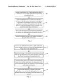 METHOD, TERMINAL DEVICE AND SERVER FOR PUSHING MESSAGE THROUGH LIGHT     APPLICATION diagram and image