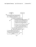 METHOD, TERMINAL DEVICE AND SERVER FOR PUSHING MESSAGE THROUGH LIGHT     APPLICATION diagram and image