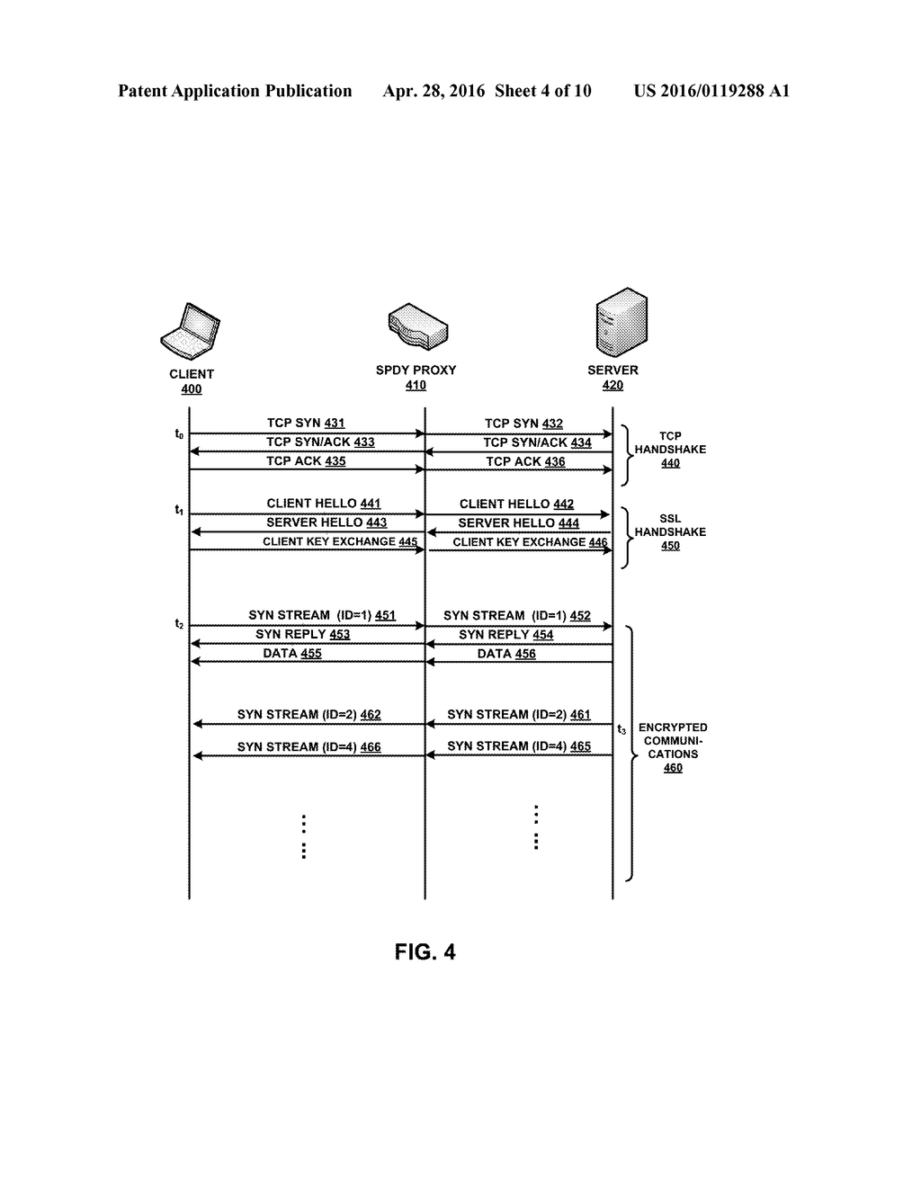 METHOD AND APPARATUS FOR CONTENT FILTERING ON SPDY CONNECTIONS - diagram, schematic, and image 05