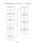 SYSTEM AND METHOD FOR ENCRYPTION KEY MANAGEMENT IN A MIXED INFRASTRUCTURE     STREAM PROCESSING FRAMEWORK diagram and image