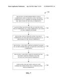 CARRIER NETWORK SECURITY INTERFACE FOR FIELDED DEVICES diagram and image