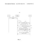 User Login Methods, Devices, and Systems diagram and image