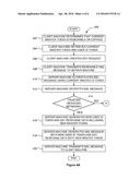 EFFICIENT START-UP FOR SECURED CONNECTIONS AND RELATED SERVICES diagram and image