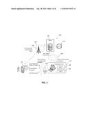 AUTO-USER REGISTRATION AND UNLOCKING OF A COMPUTING DEVICE diagram and image