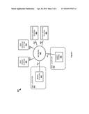 SINGLE SIGN ON PROXY FOR REGULATING ACCESS TO A CLOUD SERVICE diagram and image