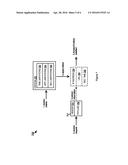 SINGLE SIGN ON PROXY FOR REGULATING ACCESS TO A CLOUD SERVICE diagram and image