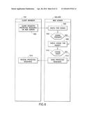 System and Method for Single Sign-On Session Management Without Central     Server diagram and image