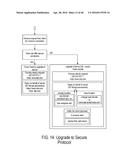 SMART ROUTER WITH ENHANCED SECURITY diagram and image