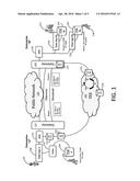 SYSTEM AND METHODS FOR EXCHANGING IDENTITY INFORMATION AMONG INDEPENDENT     ENTERPRISES diagram and image