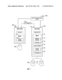 ACCESS CONTROL FOR DATA BLOCKS IN A DISTRIBUTED FILESYSTEM diagram and image