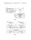 ACCESS CONTROL FOR DATA BLOCKS IN A DISTRIBUTED FILESYSTEM diagram and image