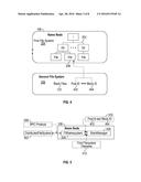 ACCESS CONTROL FOR DATA BLOCKS IN A DISTRIBUTED FILESYSTEM diagram and image