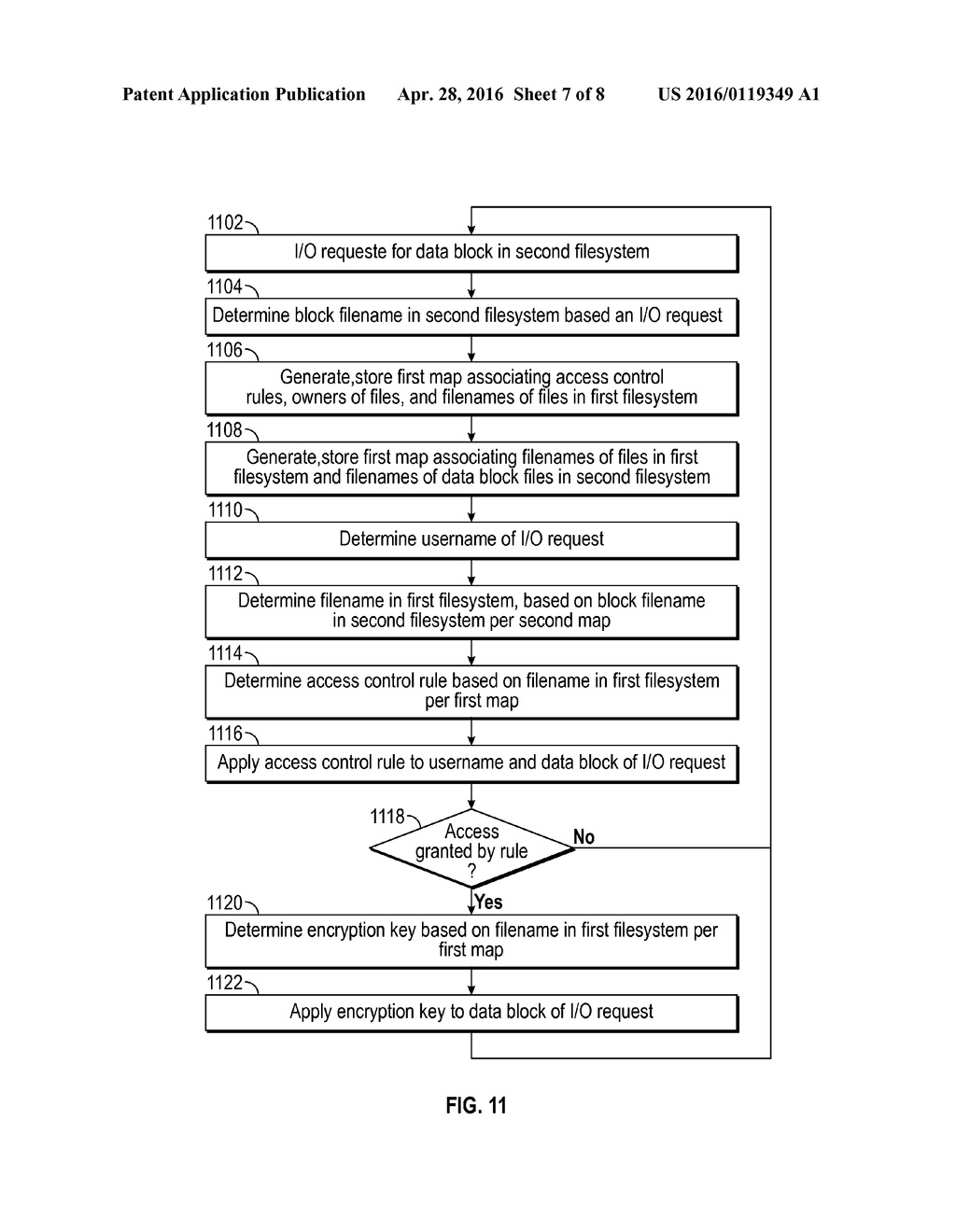 ACCESS CONTROL FOR DATA BLOCKS IN A DISTRIBUTED FILESYSTEM - diagram, schematic, and image 08